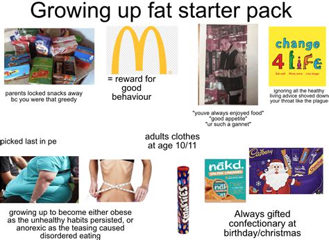 Growing Up Fat Starter Pack Rstarterpacks