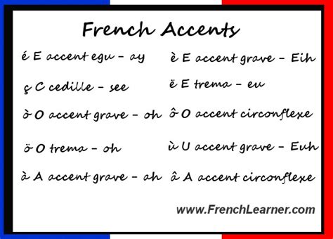 French Accents