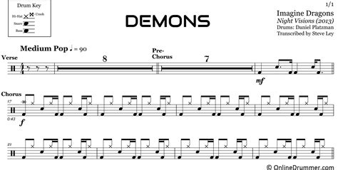 Demons Imagine Dragons Drum Sheet Music