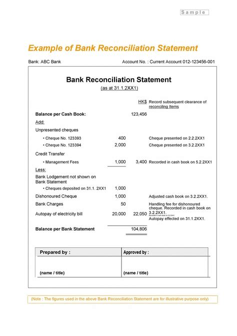 Bank Reconciliation Statement Template Excel