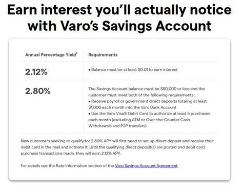 Credit card processors are mostly responsible for data transmission and security when you use your card at a store or online to make a purchase. Varo Money Savings Account - 2.12-2.8% APY - Doctor Of Credit