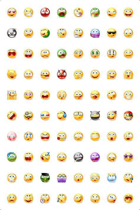 Complete List Of Skype Emoticons