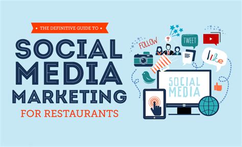 The Definitive Guide To Social Media Marketing For Restaurants TunedUp Media