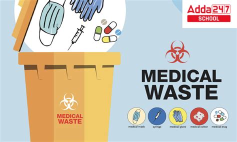 Biomedical Waste Management Project Definition Assignment Pdf