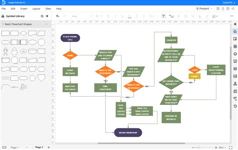How To Create A Flowchart In Powerpoint Edrawmax Online
