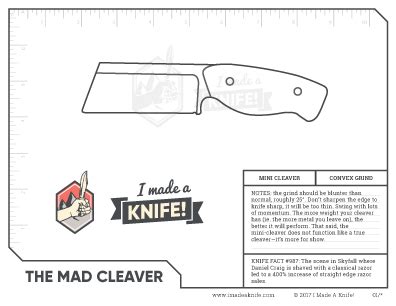 Develop into a fantastic planner! themadcleaver_knifetemplate | Knife template, Knife, Knife ...