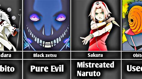 Most Hated Characters In Naruto Boruto Youtube