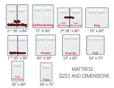 Queen Bed Dimensions Vs King Skebe Furniture