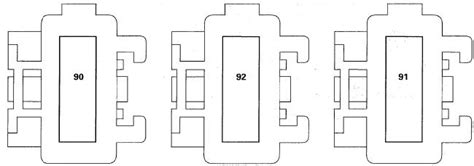 The video above shows how to replace blown fuses in the interior fuse box of your 2005 acura mdx in addition to the fuse panel diagram location. 2001-2006 Acura MDX Fuse Box Diagram » Fuse Diagram