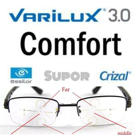 Jual Lensa Progresif Essilor Varilux BCT Sapphire Comfort Digital
