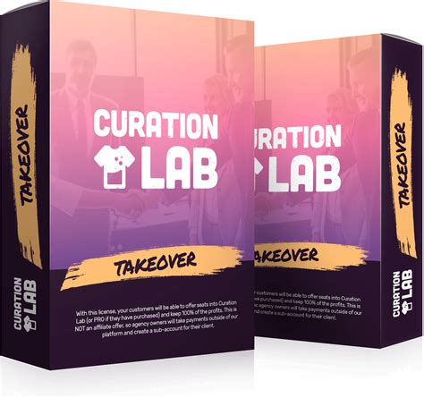 Curation Lab Review - Real Review + Custom Bonuses