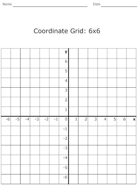 5 X 5 Coordinate Grid Coordinate Grid Grid Coordinates