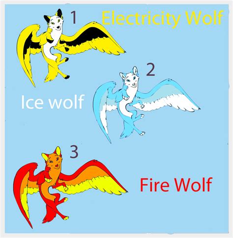 Winged Elemental Wolves By Adoptshop429 On Deviantart