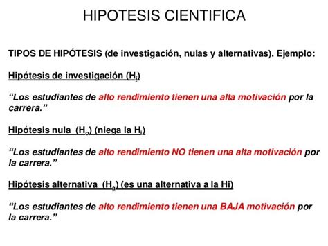 Ejemplos De Hipotesis