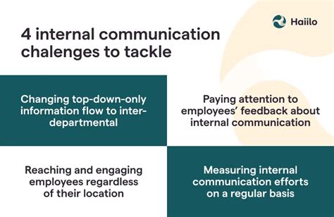 8 Steps To Build An Effective Internal Communication Strategy