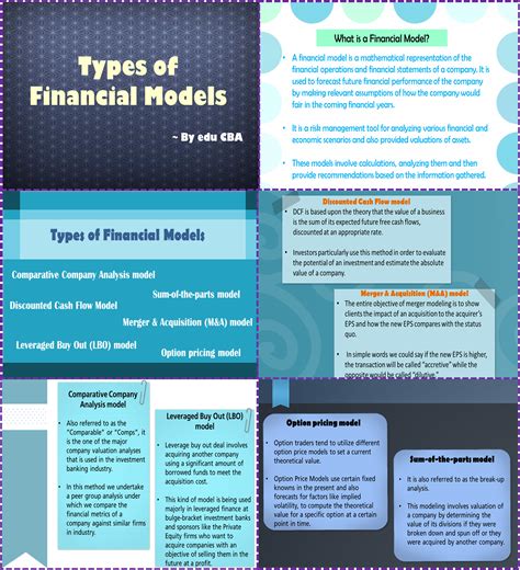Prepare balance sheets, profit and loss statements and other financial reports. Pin on Accounting/ Finance