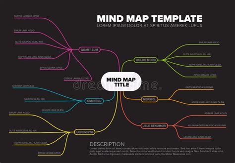 Vector Abstract Mind Map Infographic Template Stock Vector