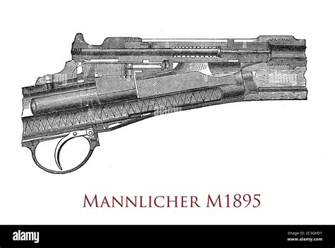 Mannlicher M1895 Infantry Repeating Rifle Straight Pull Bolt Action