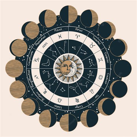 Premium Vector Zodiac Signs And Moon Phases