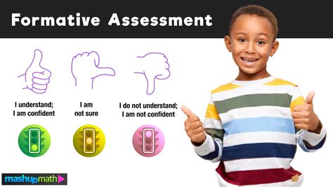 10 Formative Assessment Examples For Your Classroom — Mashup Math