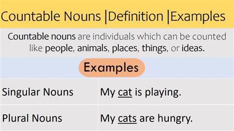 Countable Nouns Definition And Examples