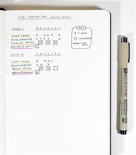 Thorough Guide To The Bullet Journal System — Tiny Ray Of Sunshine