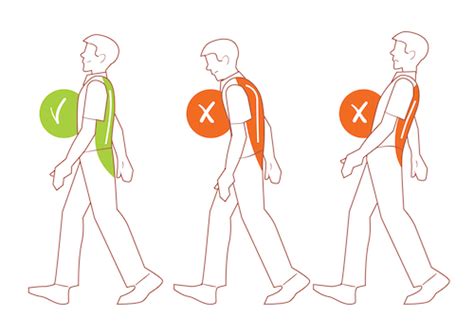 proper walking posture feel better get more steps the pacer blog walking health and fitness