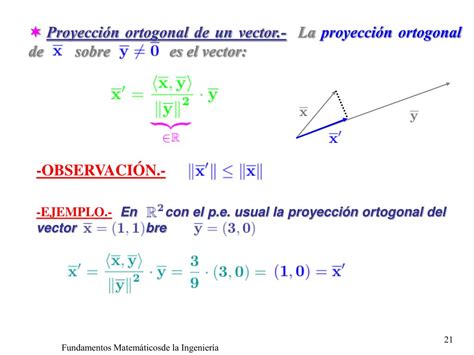 Ppt Tema 6 Espacios Vectoriales EuclÍdeos Powerpoint Presentation