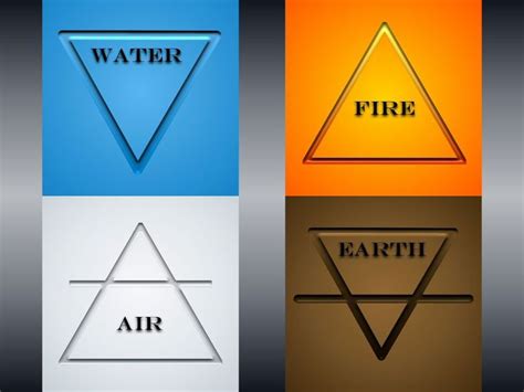 Triangle Symbolism An Interpretation Tarot Symbols Sacred