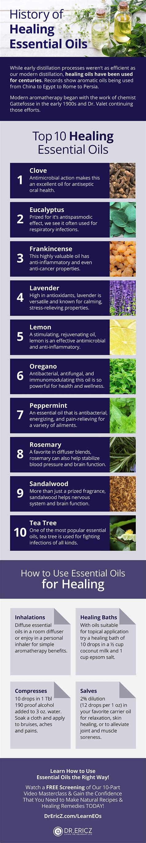 The Best Essential Oils For Healing And How To Use Them Health