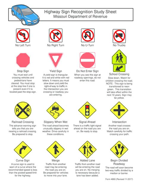 Road Signs For Example Test Road Traffic Signs Road Signs All Road