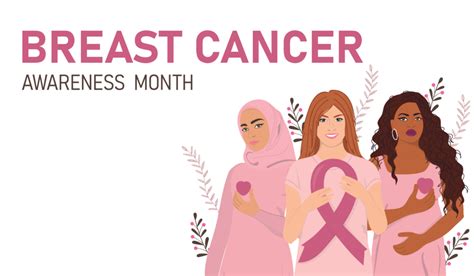 Mammogram And Breast Cancer Awareness Kmh Health Blog