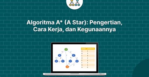 Algoritma A A Star Pengertian Cara Kerja Dan Kegunaannya Trivusi