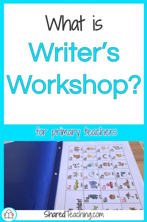 What Is Writers Workshop Shared Teaching