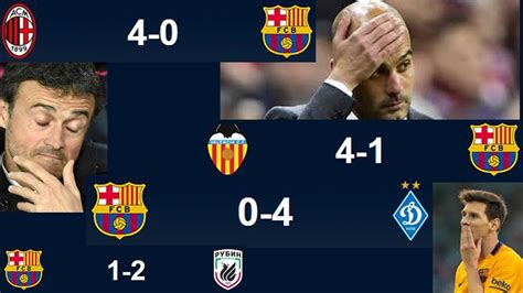 Barcelona S Top WORST Champions League Defeats Barcelona Shocking