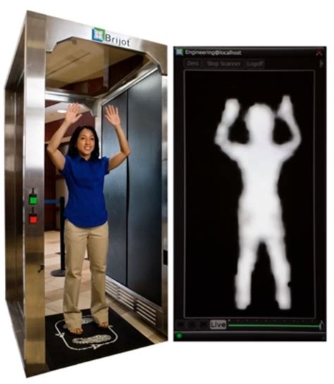 Tsa Moves To Make Ineffective Body Scanners Mandatory Liberty Blitzkrieg