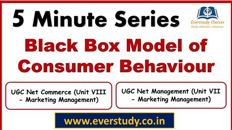 Black Box Model In Consumer Behaviour 5 Minute Series Nta Ugc Net
