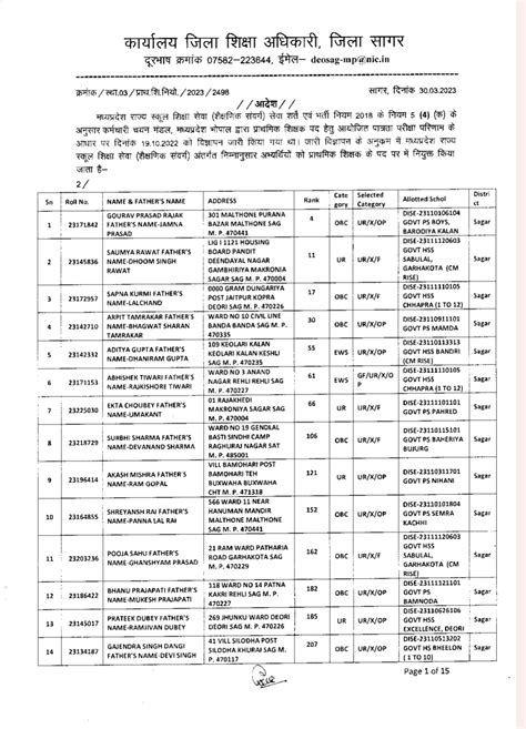 प्राथमिक माध्यमिक शिक्षकों की नई पदस्थापना नियुक्ति आदेश जारी ️सागर जिले में 214 शिक्षको के