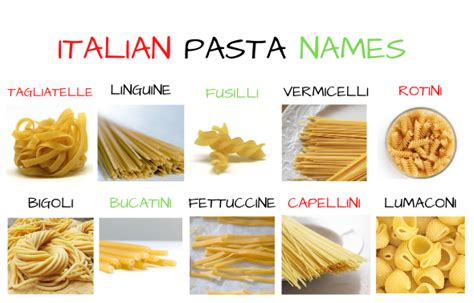 Italian Pasta Names 10 Most Popular Dishes In Italy Parlando