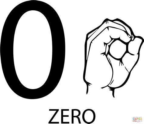 Origem E Curiosidades Sobre O Número Real Zero