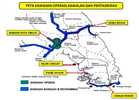 Video koprat kolej vokasioanl gerik credit~ video editior : Laa..Pengajian Malaysia,: Daerah Kota Tinggi Termasuk ...