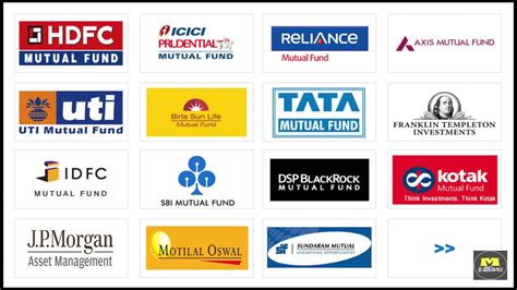 Mutual Funds Services At Rs 500month म्यूचुअल फंड कंसल्टेंट्स