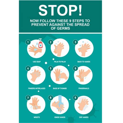 Hand Hygiene Posters