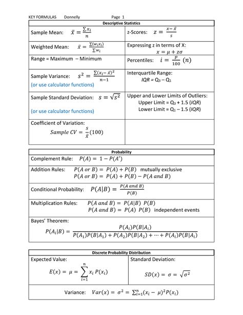 Formula Sheet For Statistic 2201 Descriptive Statistics Sample