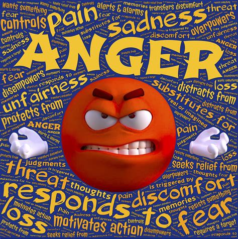 Download Anger Emotion Response Royalty Free Stock Illustration Image
