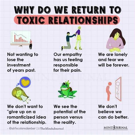 Staying In A Toxic Relationship 5 Ways Of Justifying It