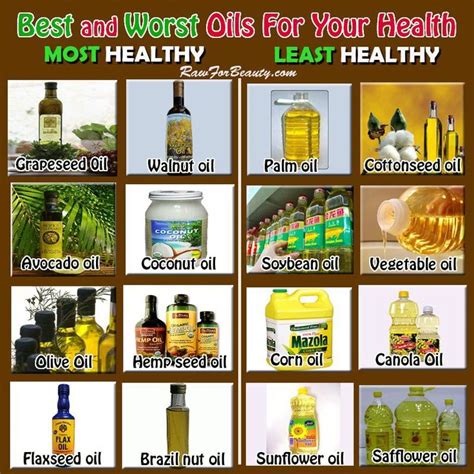 Healthy Cooking Healthy Cooking Oils List