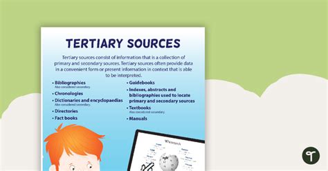 Tertiary Sources Poster Teach Starter