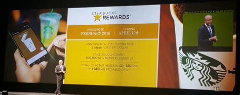 The starbucks rewards visa prepaid card allows you to earn rebate stars or points on your everyday purchases that add up to food and drink rewards (can only be redeemed at starbucks). Coming Soon: Bottled Starbucks Cold Brew; Starbucks Prepaid Visa; Windows Phone App ...