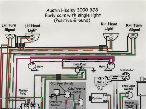 Bj8 Early Car Color Wiring Diagram The 3000 Forum The Austin